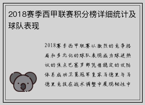 2018赛季西甲联赛积分榜详细统计及球队表现