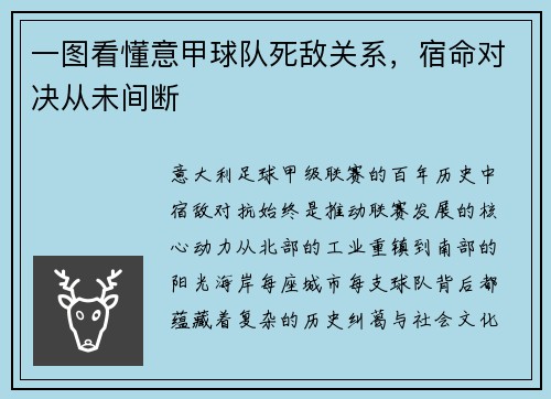 一图看懂意甲球队死敌关系，宿命对决从未间断